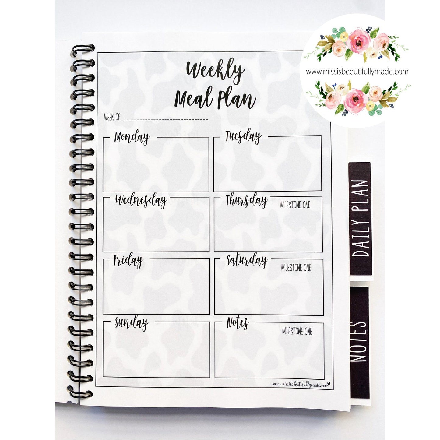 FAT COW food diary